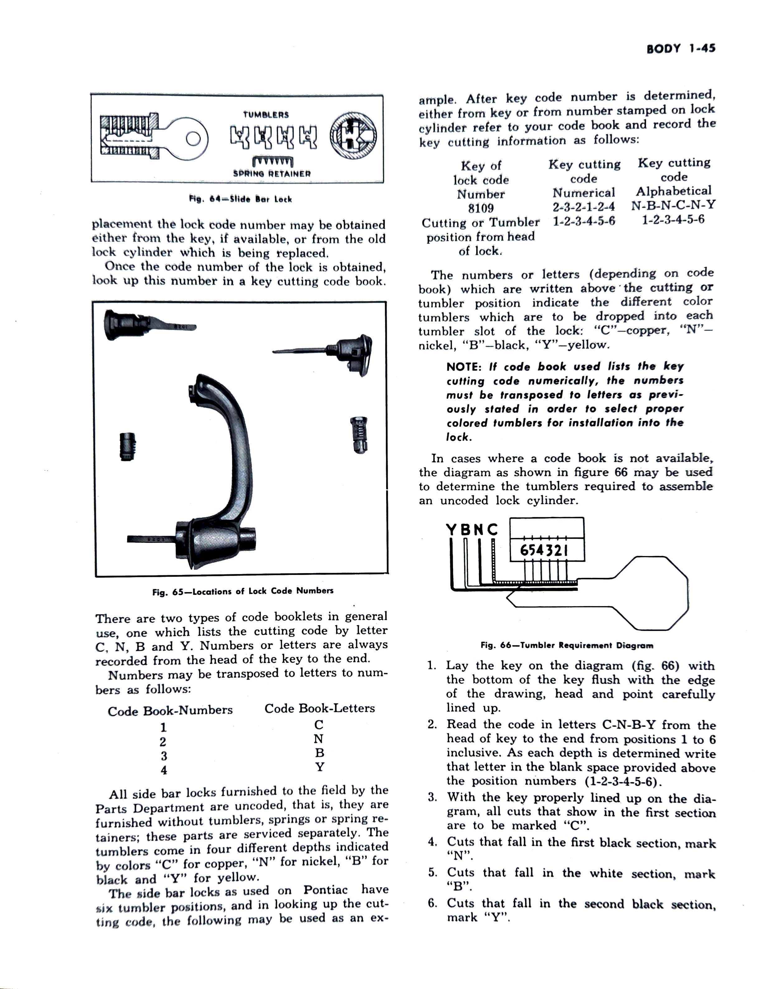 Maintenance manual page 45