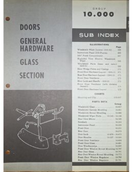 10.000 General Hardware Glass cover