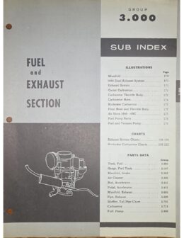 3.000 Fuel and Exhaust cover