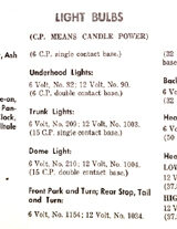 1949-1954 Pontiac 6V/12 Bulb Cross Reference