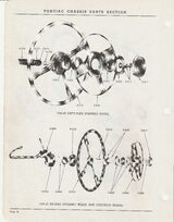 1949-1950 Deluxe Steering Wheel / Direction Signal