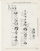 Front, Rear, Reverse Units - Hydra-Matic