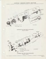 Governor and Rear Pump, Hydra-Matic