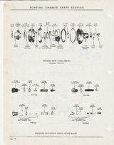 Reverse Unit and Pressure Regulator - Hydra-Matic