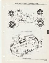 Rear Brake Assembly and Hydraulic System