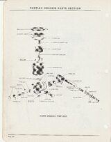 Power Steering Pump Assembly