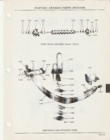Front Shock Asborber and Rear Leaf Spring