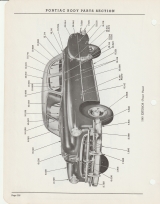 1949 Pontiac Exterior (Front View)