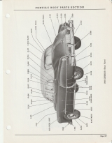 1949 Pontiac Exterior (Rear View)