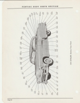 1954 Pontiac Catalina Exterior (Front View)