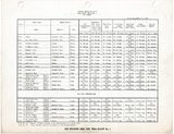 1951 Pontiac Color and Trim Chart No. 1