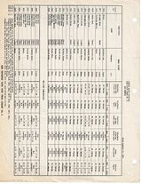 1952 Pontiac Trim and Color Charts No. 3
